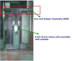 ATC: SP2016: ARM ROTARY AXLE ASSEMBLY WITH ARM ASSEMBLY (DIN)