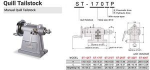 TAILSTOCK