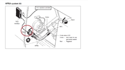 ELECTRICAL: RENISHAW: BASE FOR HPRA TOOL SETTER