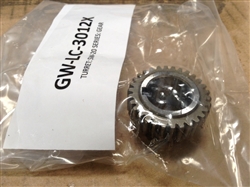 GEAR